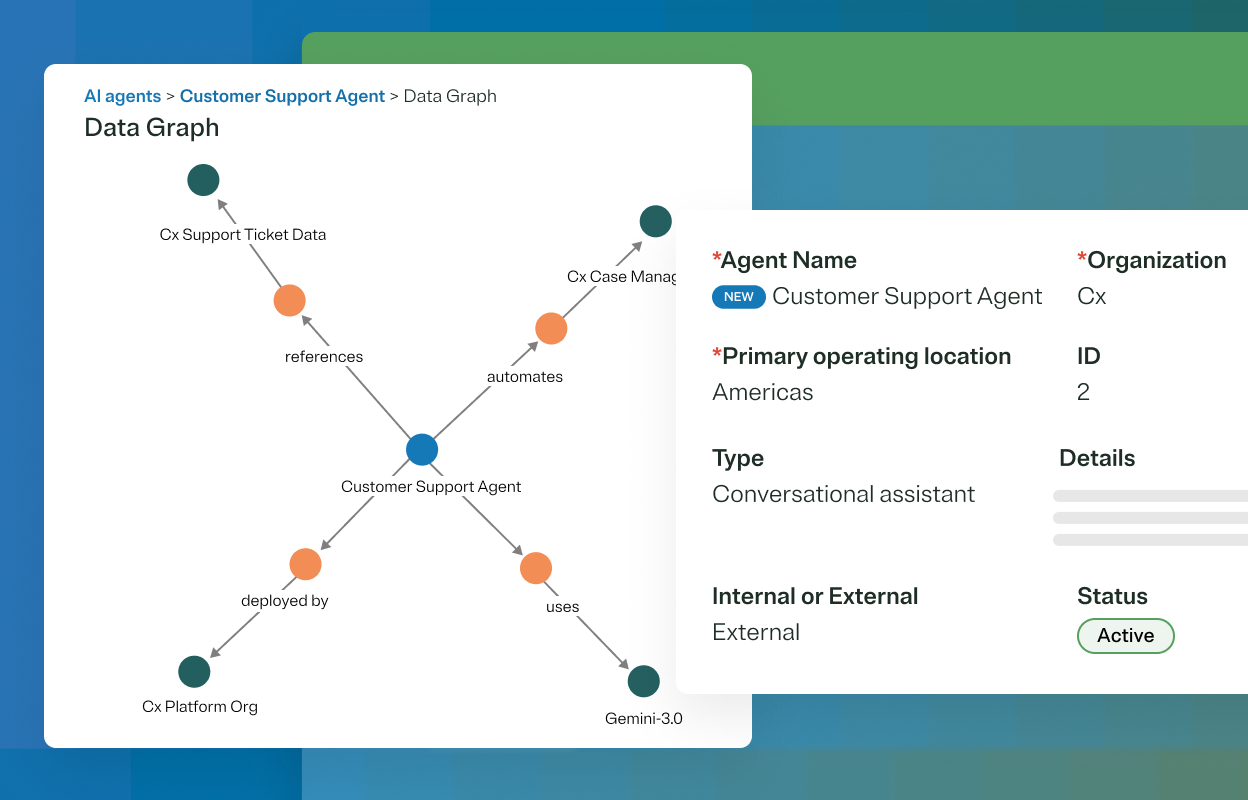 A digital interface displays a data graph for a customer support agent, showing interconnected nodes such as Cx Support Ticket Data, Cx Case Manager, and Gemini-3.0. The right panel lists agent details including name, organization, operating location, type, and status, with 'Active' highlighted in green. The setting is a modern software dashboard with a blue and green gradient background and clear, readable text.